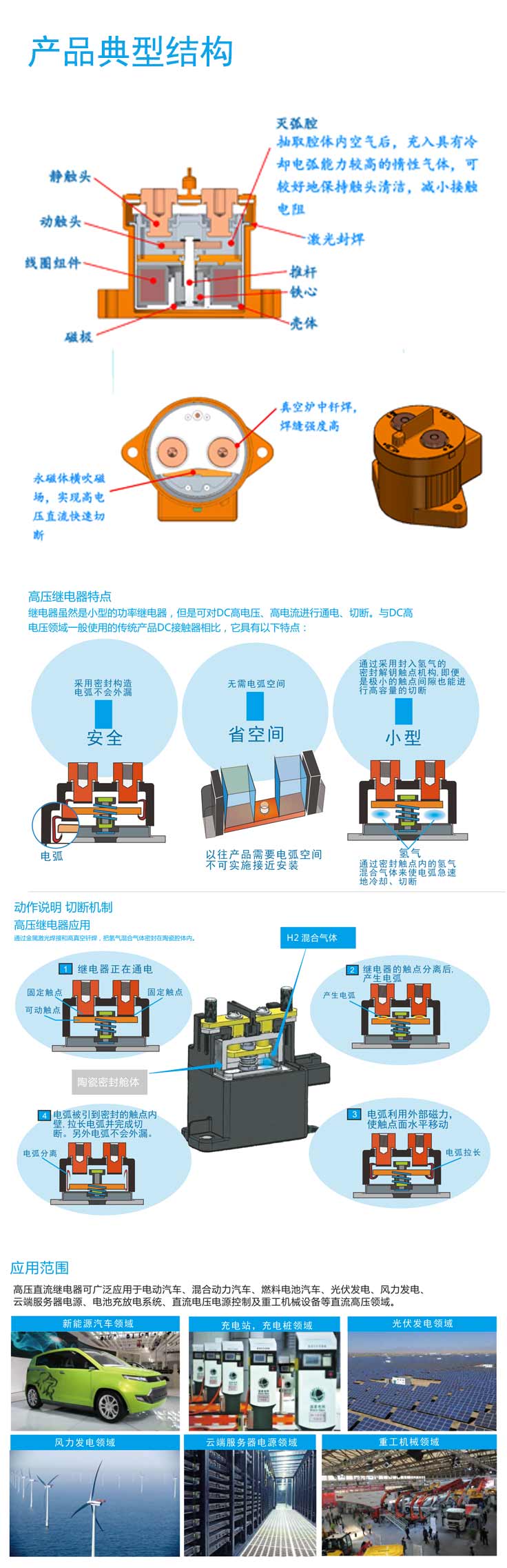 高壓直流-QY6.jpg