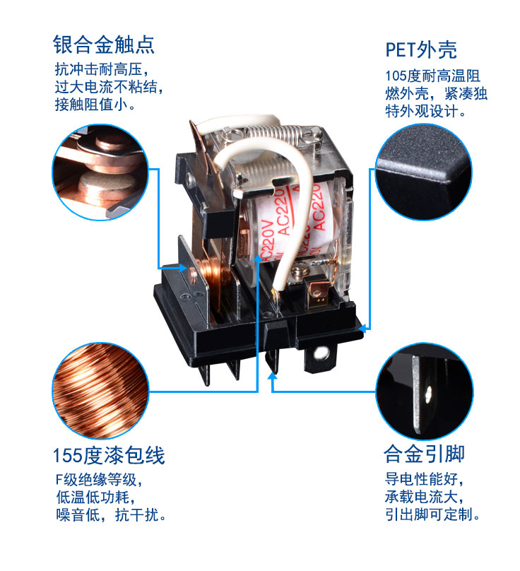 13F-1p細(xì)節(jié)圖修改.jpg